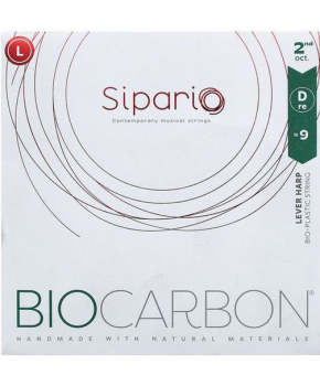 Sipario BioCarbon Str. 2nd...