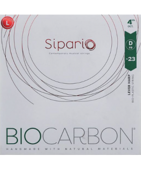 Sipario BioCarbon Str. 4th...